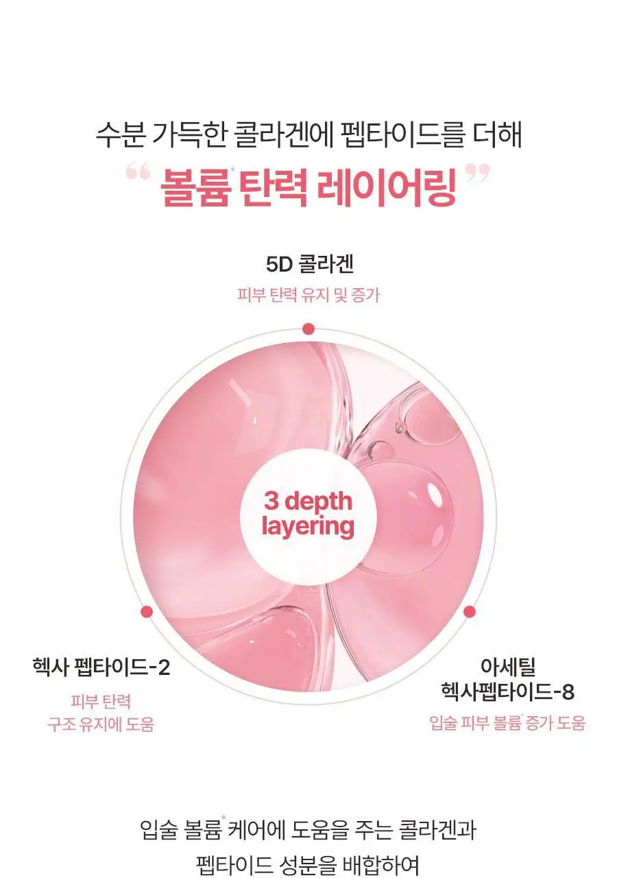 [NEW] 토리든 셀메이징 저분자 콜라겐 볼륨 립 에센스 11ml 상세페이지 15